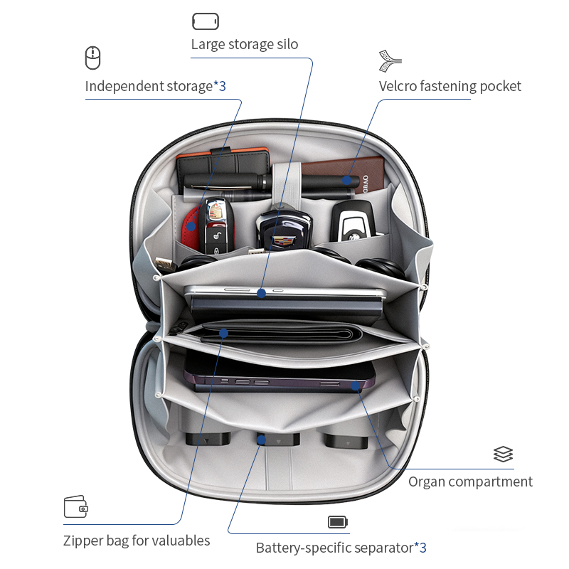 TANGCOOL - Bolsa Organizadora  - Cell Tech Accessories & Repairs Vereeniging reseña y precio